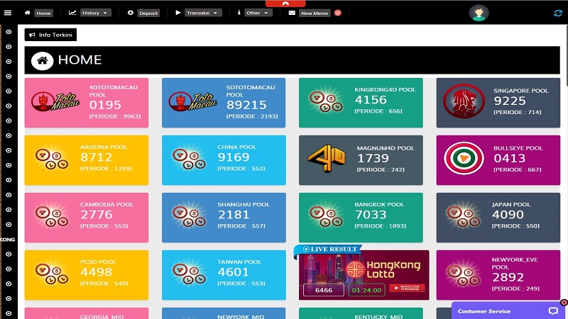 tampilan utama situs Arizona88